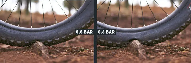 Deformación de una cubierta de bicicleta a diferentes presiones
