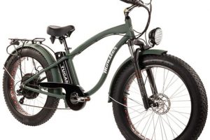 Fat Bikes