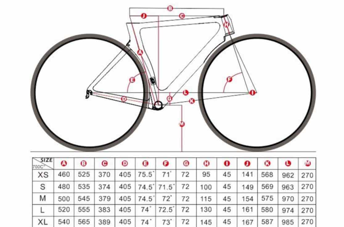 Tablas De Talla De Bicicleta: Cómo Calcular Talla Bici » 2024