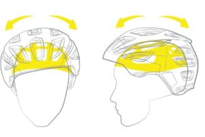 Cascos MIPS: Todo lo que necesita saber