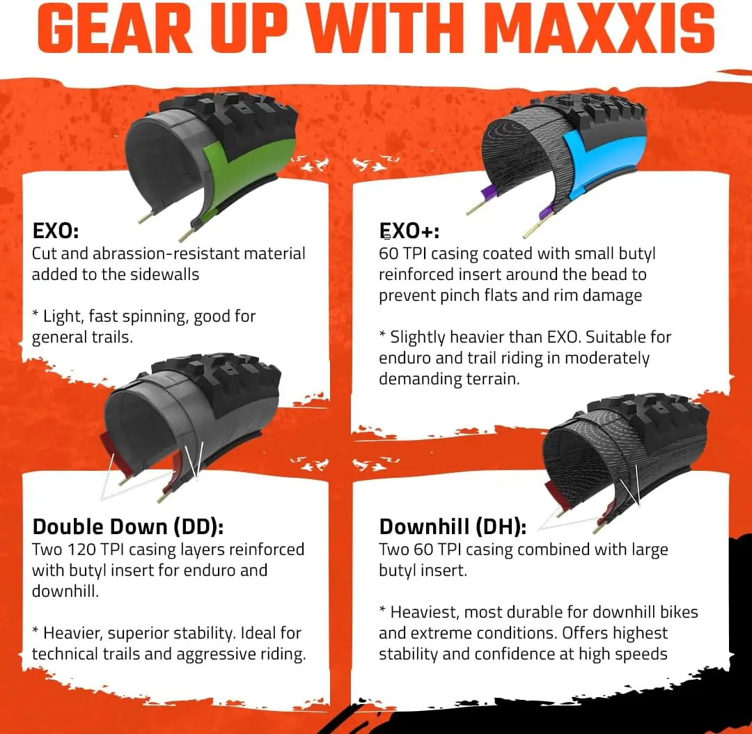 Maxxis Rekon Black versión plegable