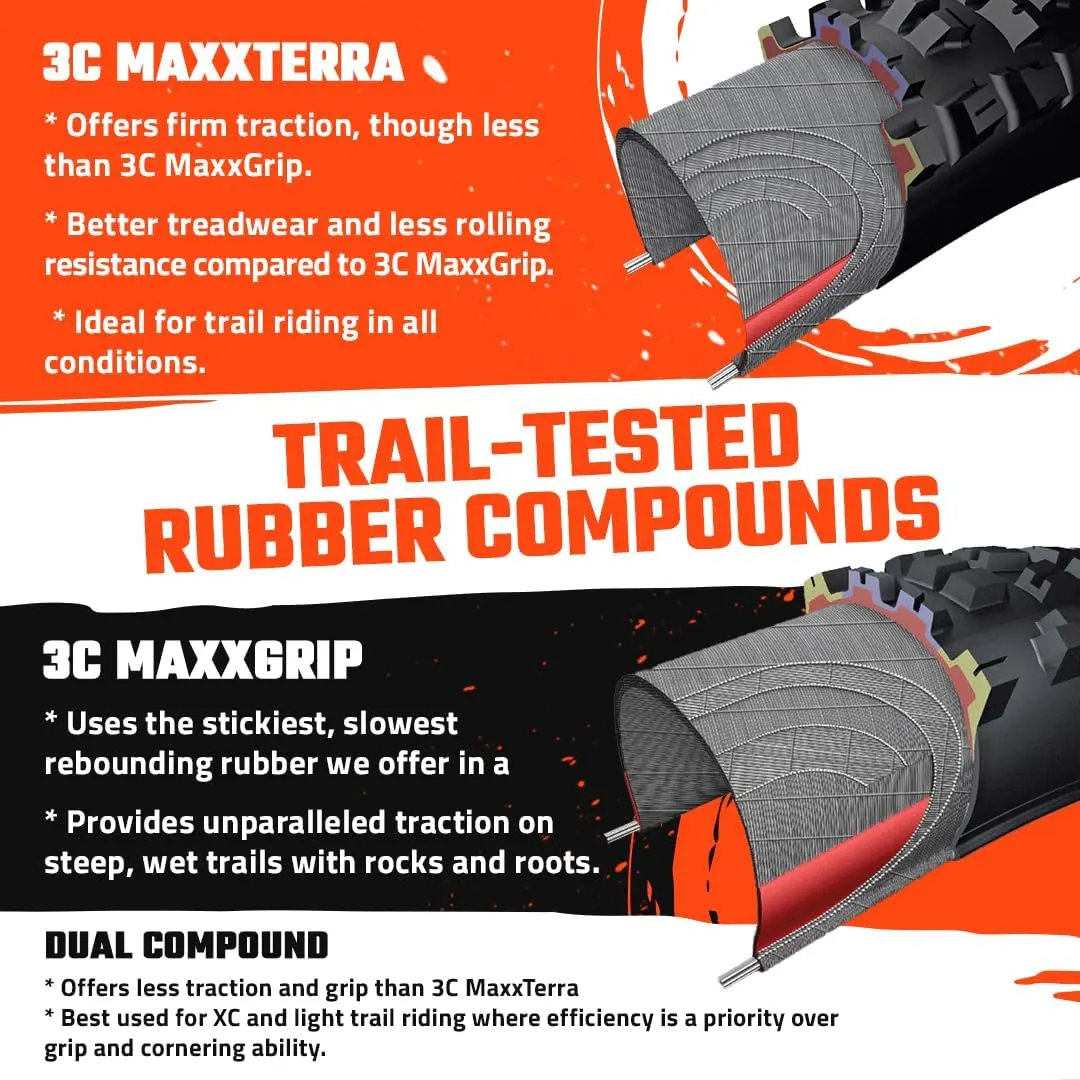 Detalle flanco Maxxis Rekon Black
