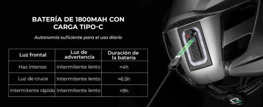 Batería 1800 mAh con puerto de carga tipo C del casco ROCKBROS