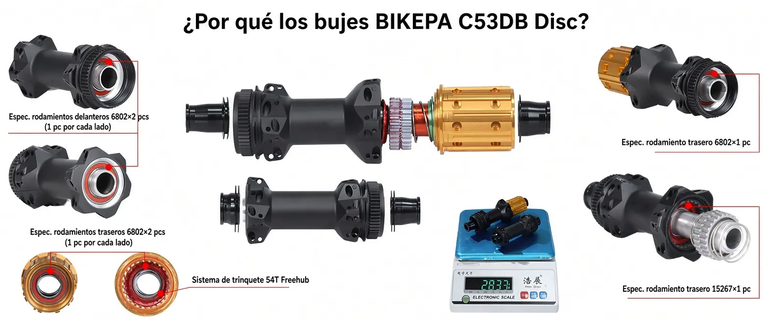Bujes BIKEPA C53DB Disc con despiece, rodamientos 6802 y 15267, sistema de trinquete 36T Freehub y peso 283,7 g