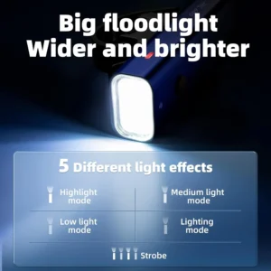 ROCKBROS Luces Bicicleta LED Recargable USB 600 Resistente al agua IPX6. No teme a los desafios mas exigentes