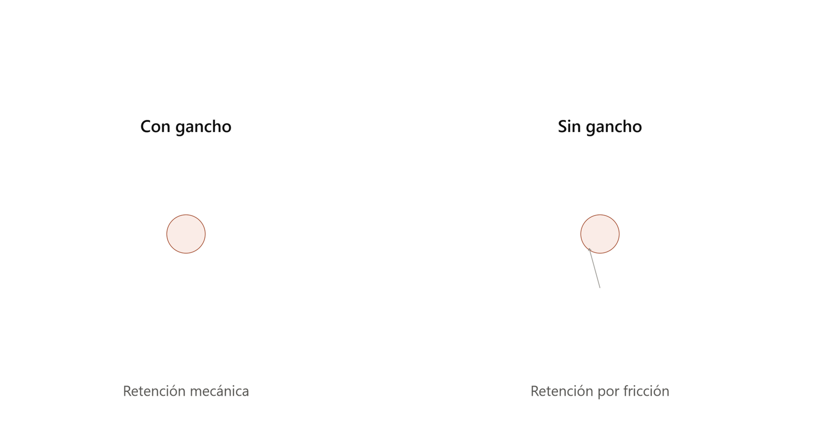 hooked vs hookless talon scaled